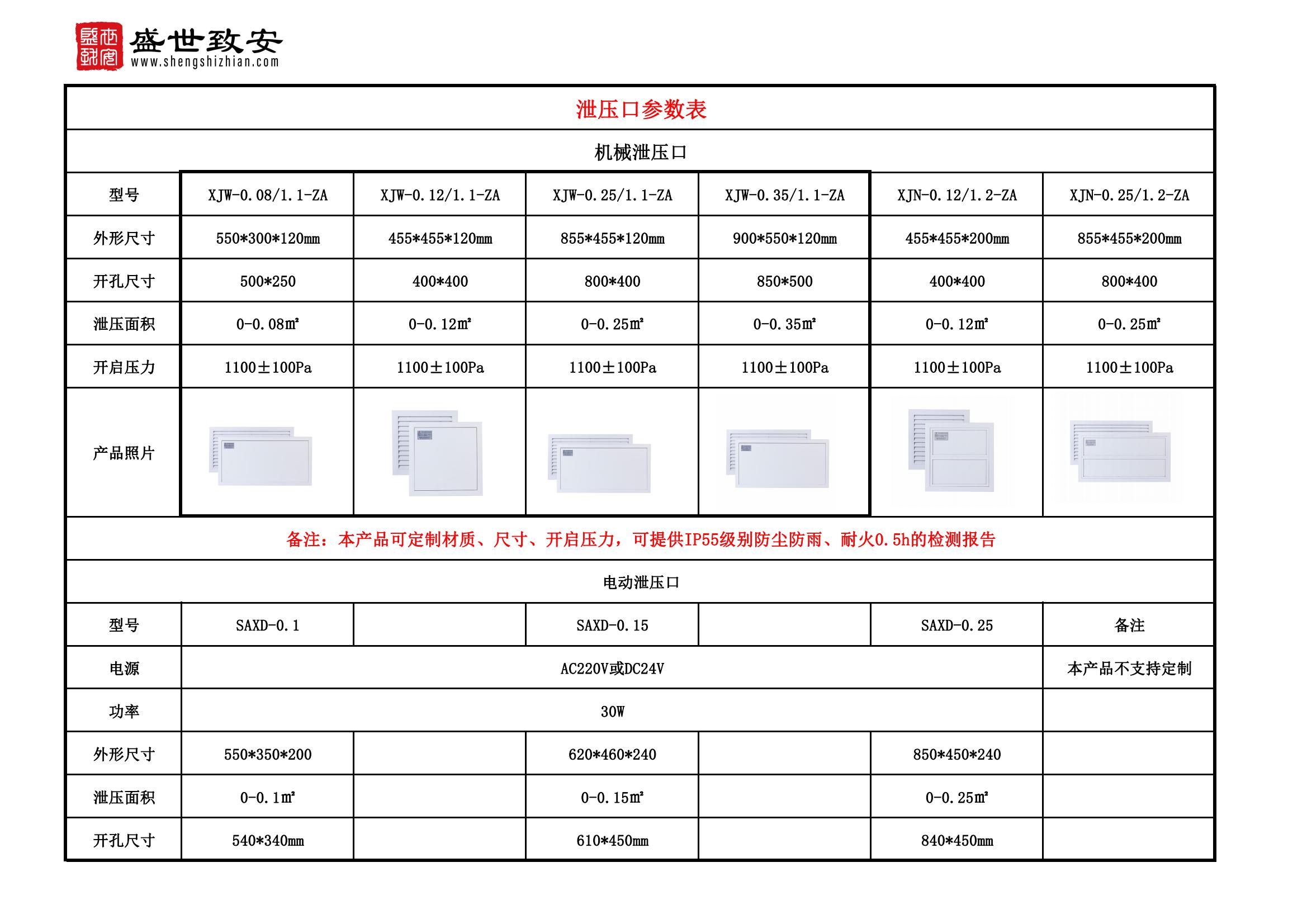 1714974948630601.jpg 最新产品参数.jpg