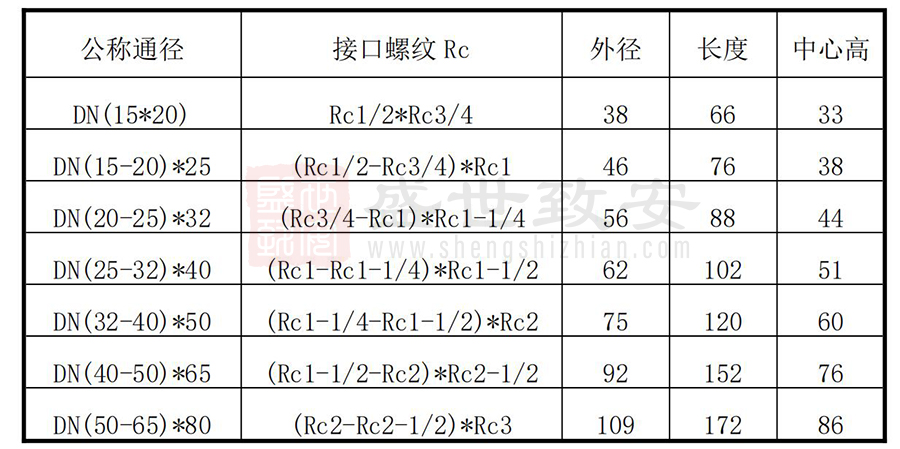 螺纹三通