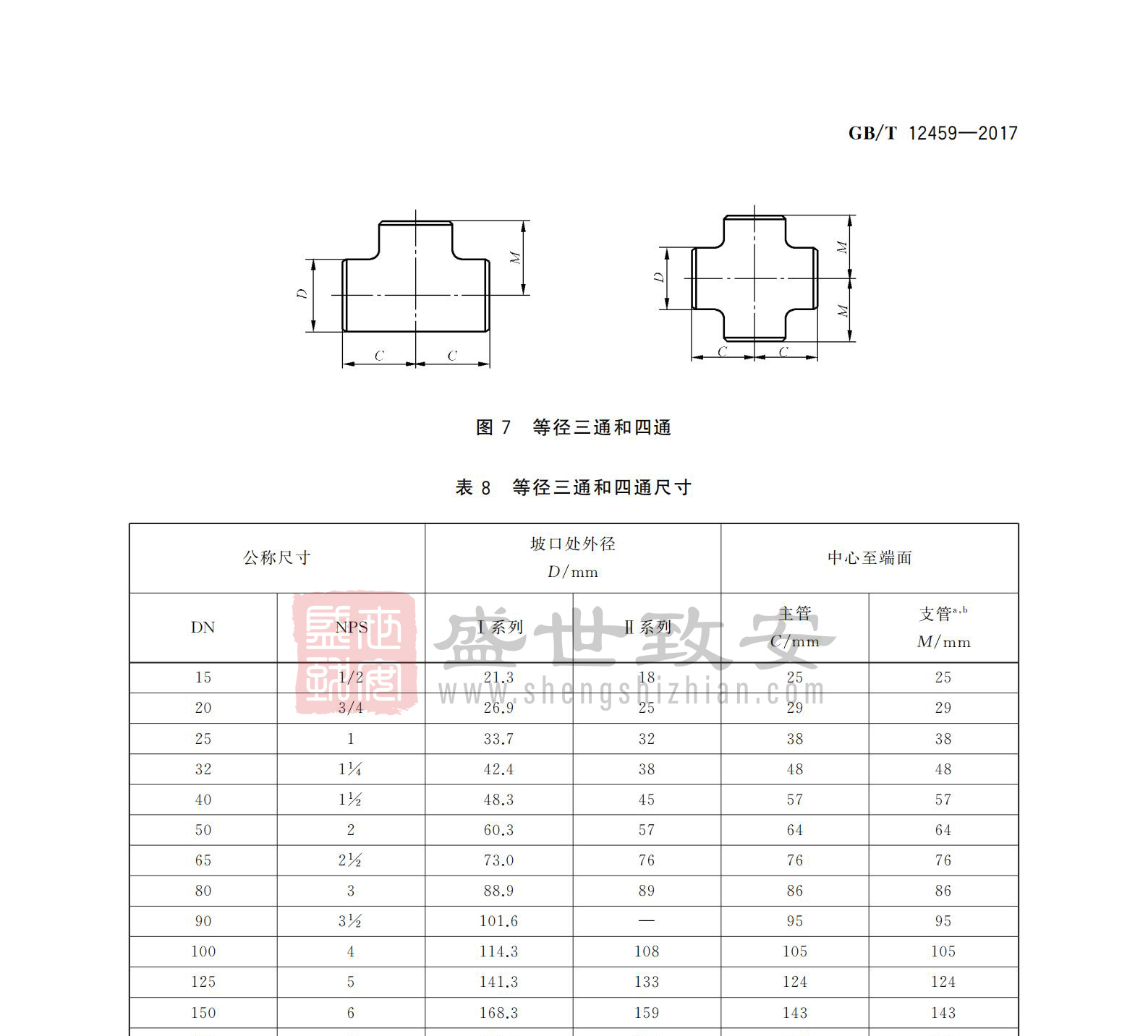 高压细水雾三通