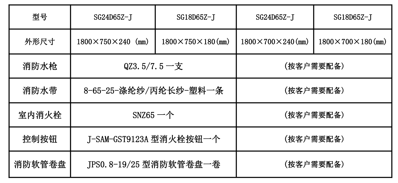不锈钢消防箱
